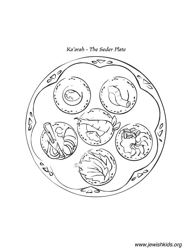 90 Seder Plate Coloring Pages 14