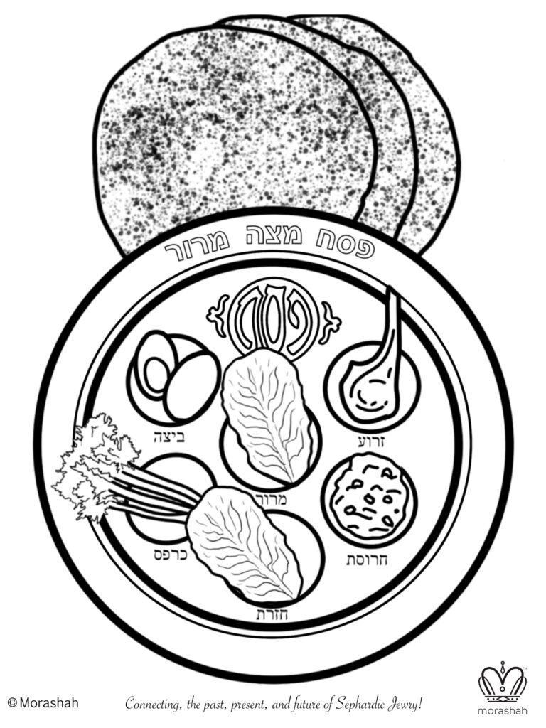 90 Seder Plate Coloring Pages 6