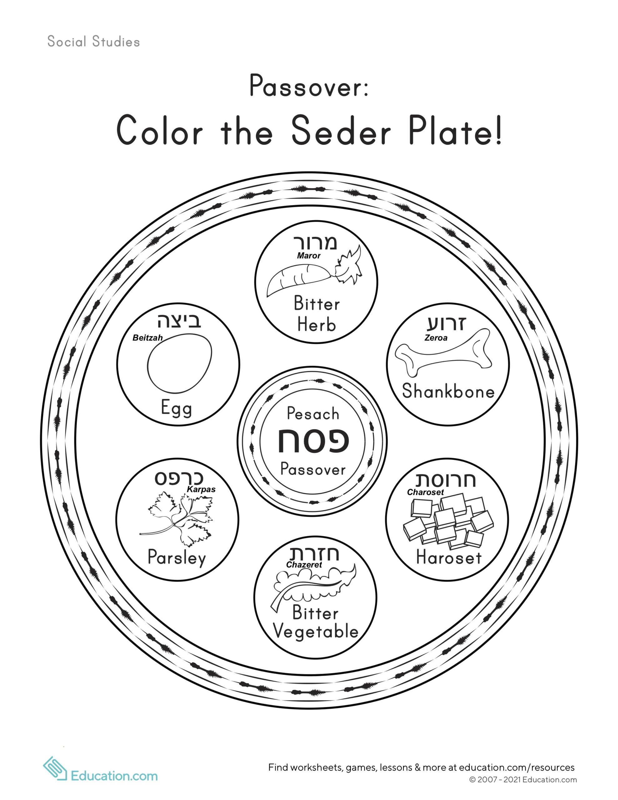 90 Seder Plate Coloring Pages 89